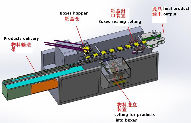 การวาดภาพ 3 มิติ.jpg