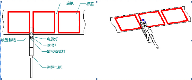 ลากป้ายกำกับ jpg