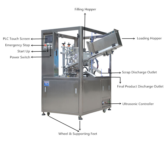 Drawing-1_สำหรับบรรจุหลอดอัลตราโซนิกปิดผนึก MC (1).jpg