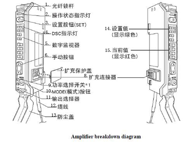 แผนผังโครงสร้างเครื่องขยายเสียง.jpg