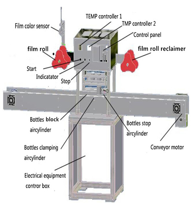 drawing of jars sealing machine ภาพวาดของ sealingm achin.jpg