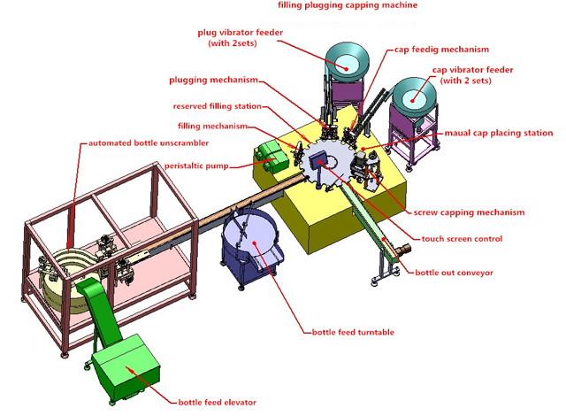 อุปกรณ์วาดภาพ 3 มิติ.jpg