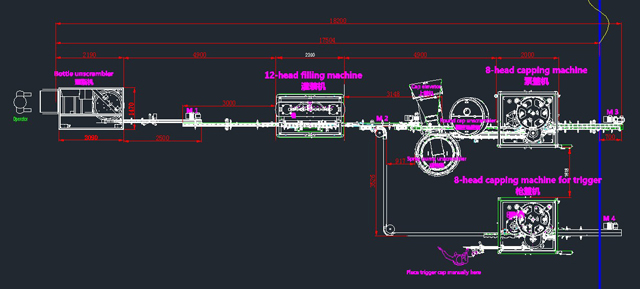 สายสามารถบูรณาการกับเครื่องบรรจุได้