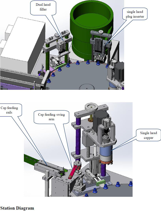 แผนผังสถานีสำหรับเติมน้ำมัน