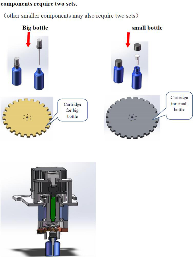 หัวปิดฝาสำหรับเครื่องปิดฝาแบบฟิลเลอร์