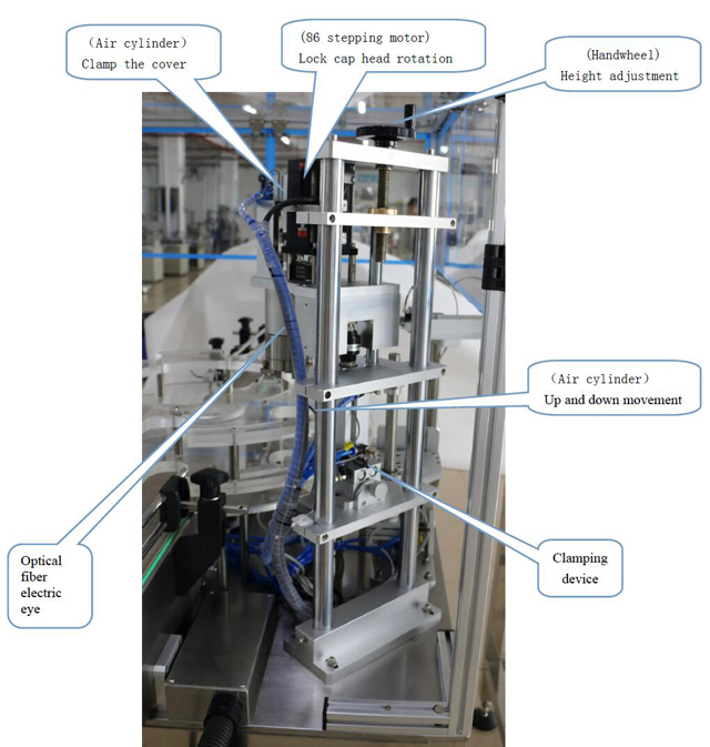 กลไกการส่งมอบฝา