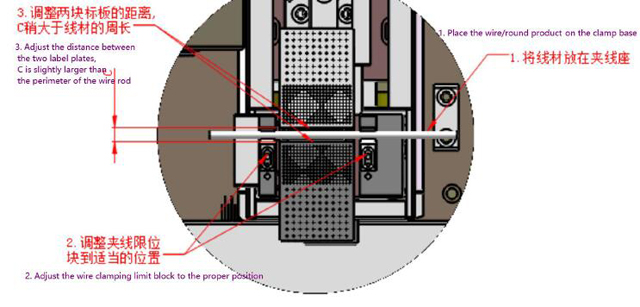 การเปลี่ยนแปลงสายสำหรับการปรับแต่งเครื่องติดฉลาก jpg