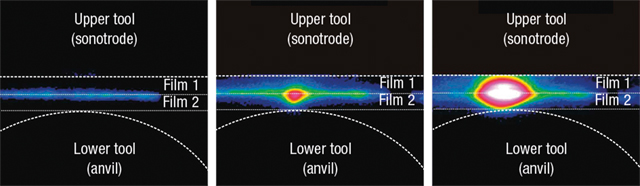 การปิดผนึกความร้อนพัฒนาจากภายในสู่ภายนอก