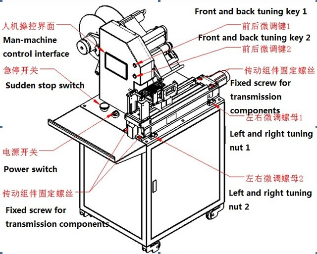 ภาพประกอบ