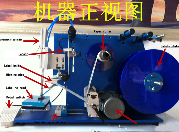 front view of labeling machines มุมมองด้านหน้าสำหรับเครื่องติดฉลาก.jpg