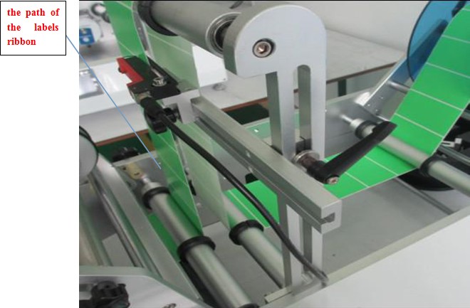 path for label through the syringe labeling machine เส้นทางการห่อสำหรับเครื่องติดฉลากสำหรับเข็มฉีดยา jpg