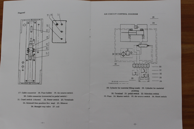 ภาพประกอบเครื่องบรรจุ (1).JPG