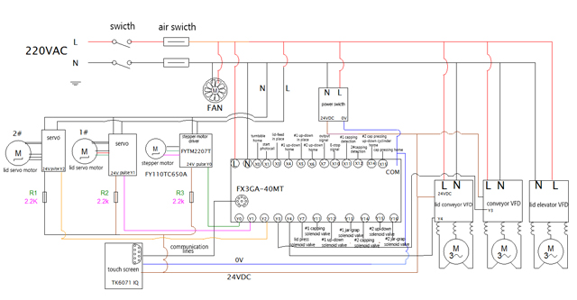 แผนผังวงจรไฟฟ้า