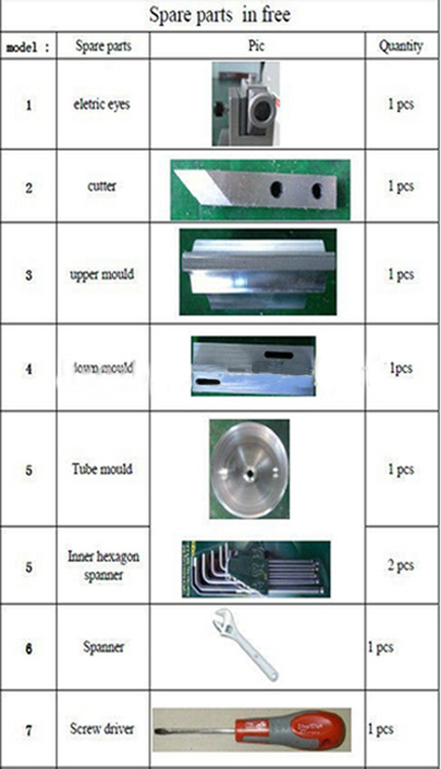 listed parts for ultrasonic tubes sealing machines ชิ้นส่วนอะไหล่สำหรับการปิดผนึกด้วยคลื่นเสียงความถี่สูง.jpg