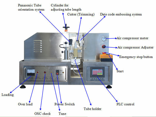 semi automatic sealing machines เครื่องซีลท่อด้วยคลื่นเสียงอัลตราโซนิก